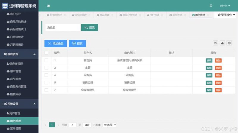 上海网站建设：构建企业数字桥梁的新篇章